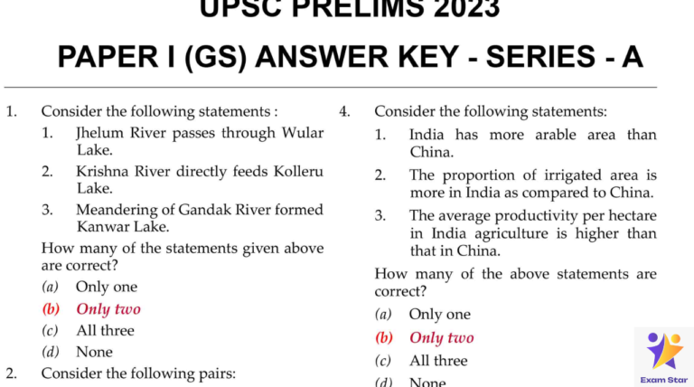 UPSC PRELIMS 2023 PAPER I (GS) – ANSWER KEY