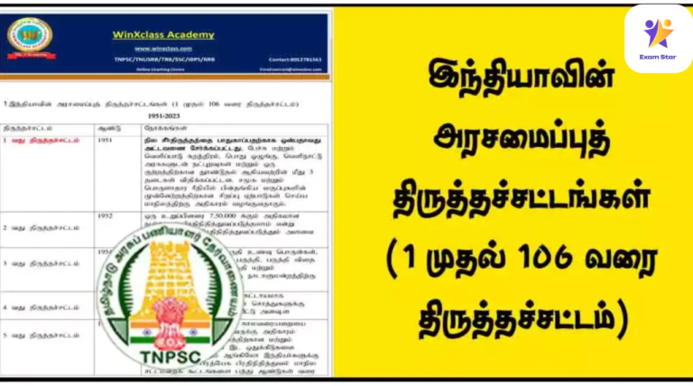 TNPSC Question – இந்தியாவின் அரசமைப்புத் திருத்தச்சட்டங்கள் (1 முதல் 106 வரை திருத்தச்சட்டம்)