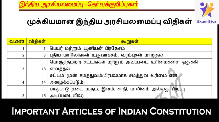 முக்கியமான இந்திய அரசியலமைப்பு விதிகள் – Important Articles of Indian Constitution in TNPSC