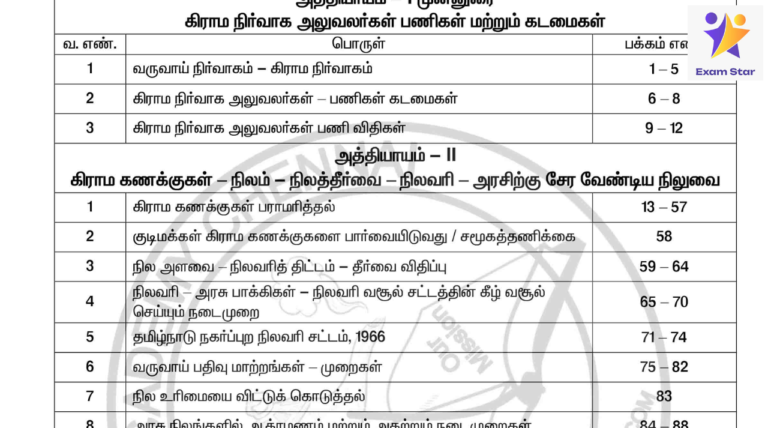 TNPSC Question – கிராம உதவியாளர் பணியிடங்களுக்கான Notes PDF